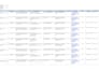 do website testing for bug free and user friendly experience